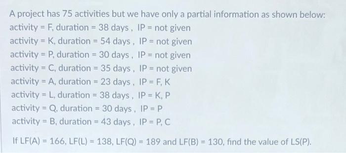 A project has 75 activities but we have only a