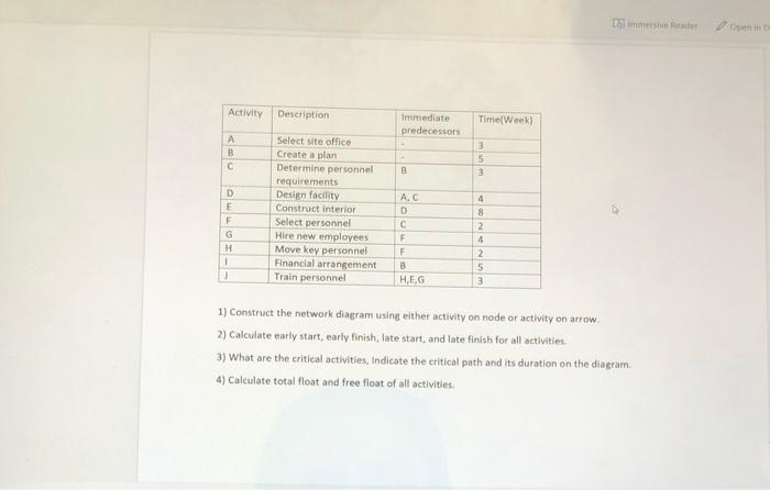 mm Reader Om Activity Description Immediate