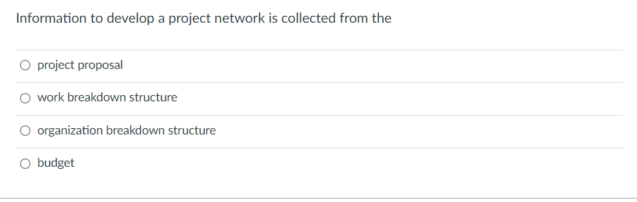 Information to develop a project network is
