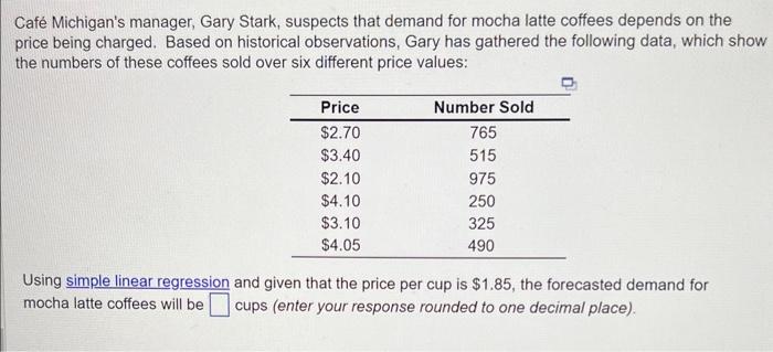 Caf Michigan's manager, Gary Stark, suspects that