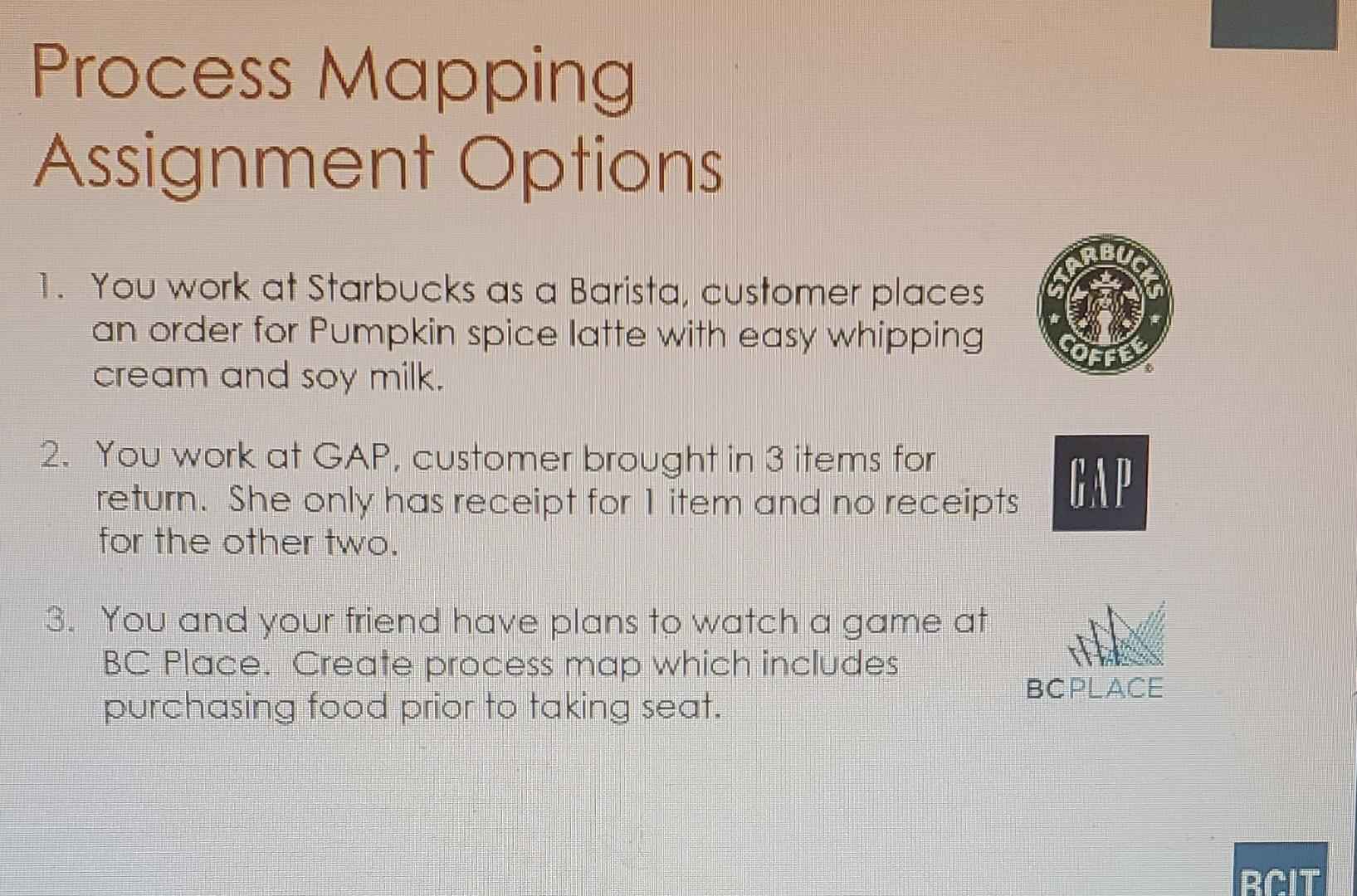 2nd point gap Process Mapping Assignment (5%) -