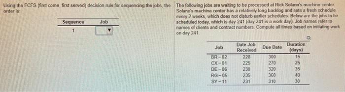 Using the FCFS (first come, first served);