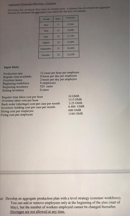 The question is how we can get " K " ? Ne ne