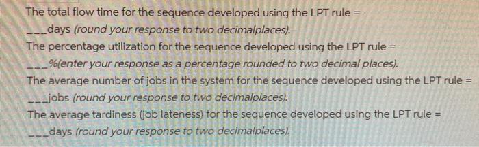 Using the FCFS (first come, first served);