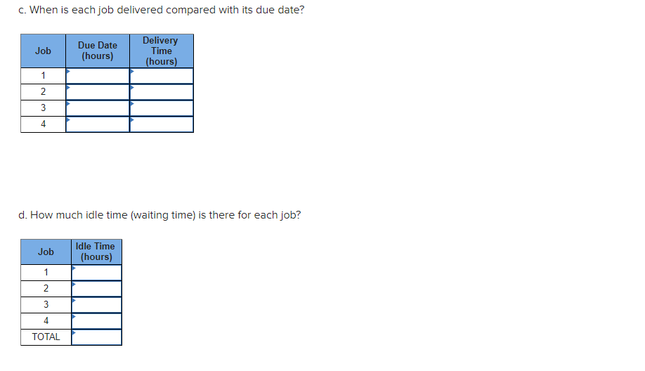 Please see that this question specifically ask