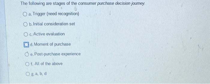 The following are stages of the consumer purchase
