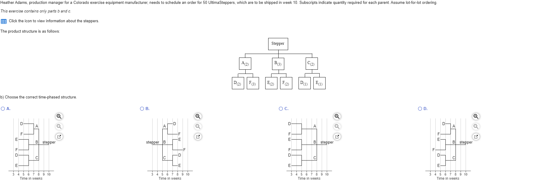 0 More Info Item Stepper Lead Time 2 On-Hand