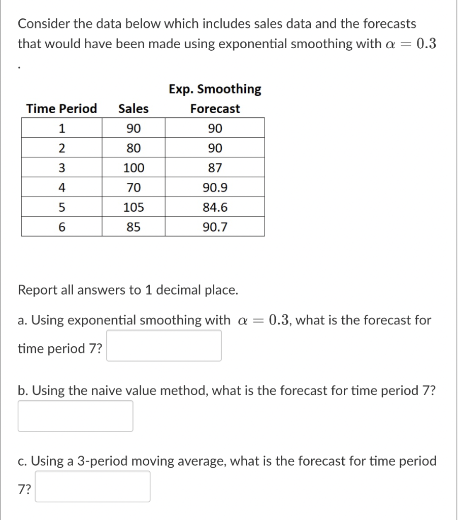 Consider the data below which includes sales data