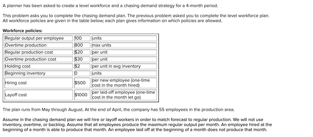 A planner has been asked to create a level