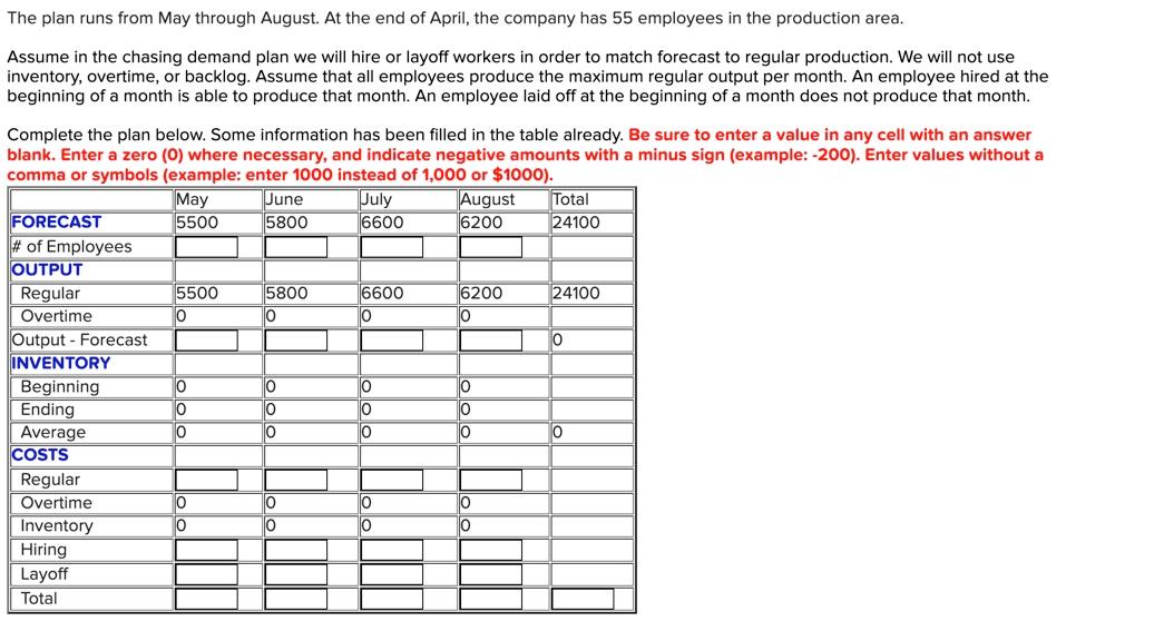 A planner has been asked to create a level