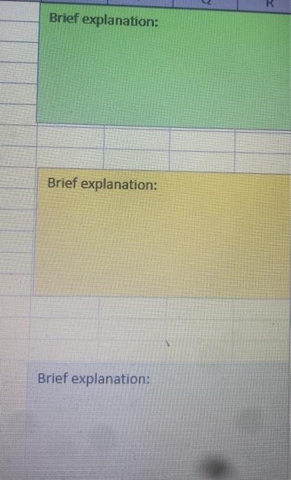 1) Complete the assumptions (blue box) based on