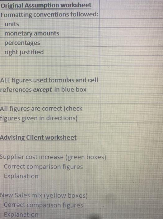 1) Complete the assumptions (blue box) based on