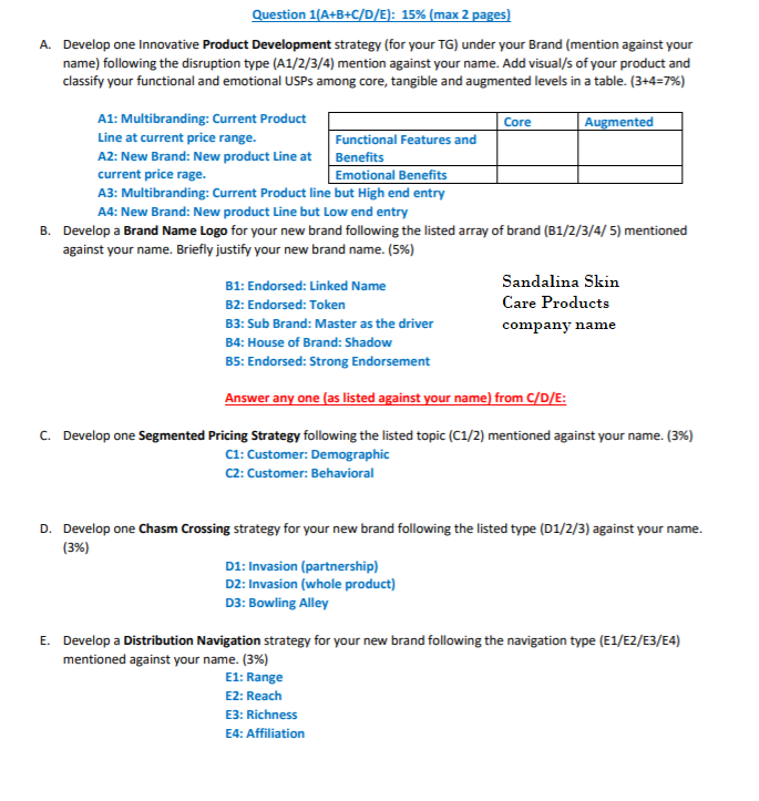 Question 1(A+B+C/D/E): 15% (max 2 pages) A.
