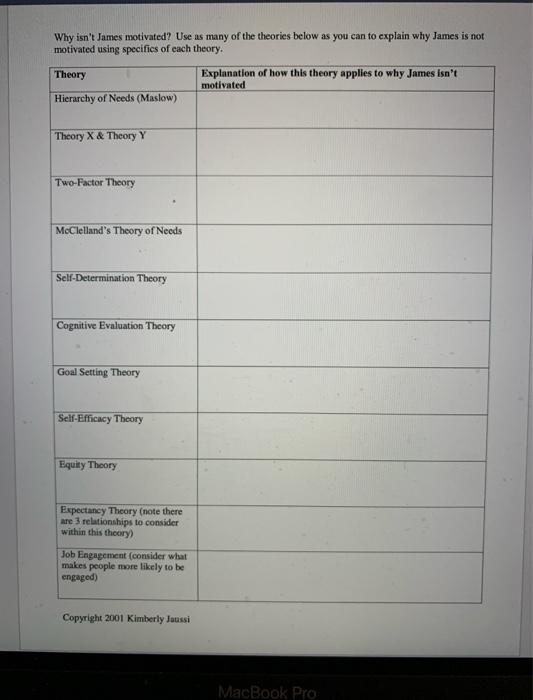 Read the motivation case study about James. Each