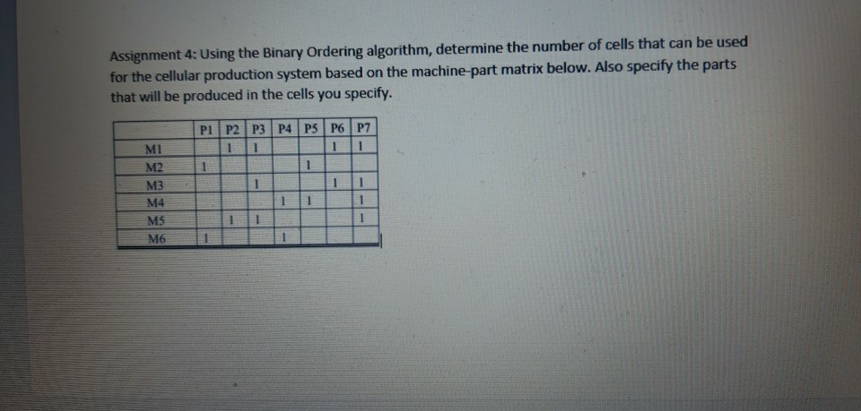 Assignment 4: Using the Binary Ordering