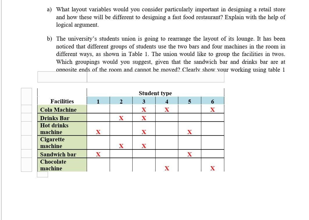 a) What layout variables would you consider
