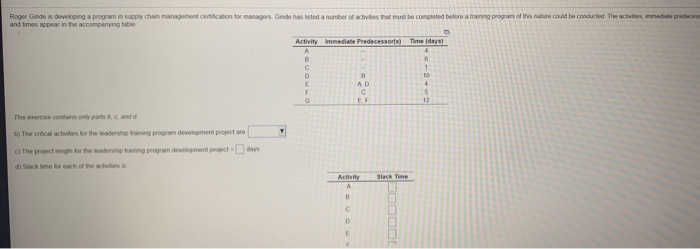 Roger Ginde is developing a program in supply