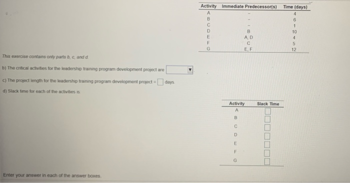 Roger Ginde is developing a program in supply