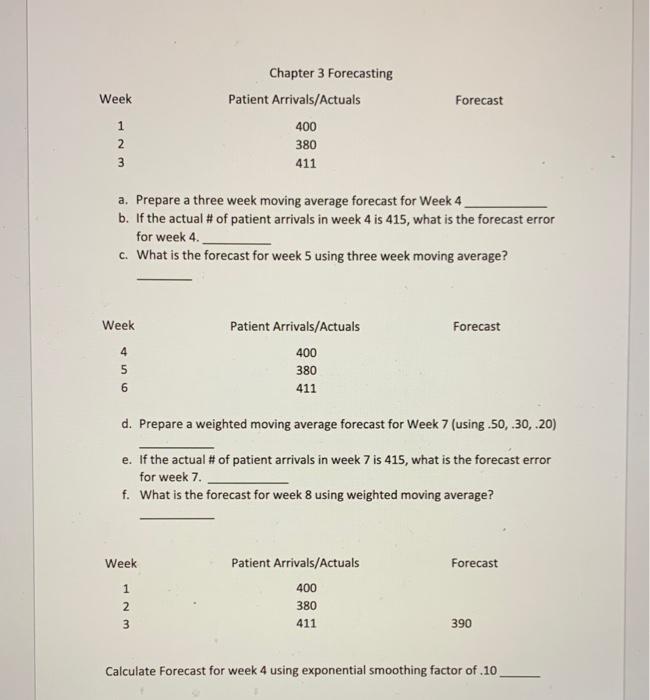 a. Prepare a three week moving average forecast