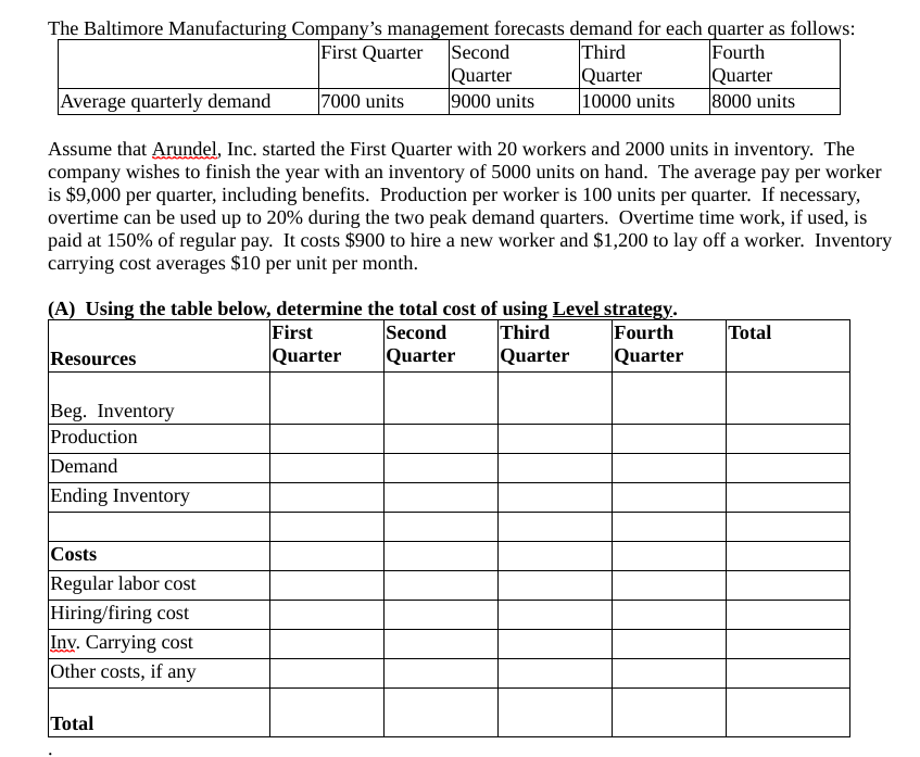 LOOKING FOR ANSWER TO PART B Use the following