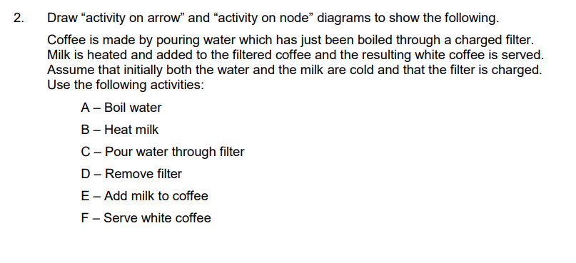 2. Draw activity on arrow and activity on node