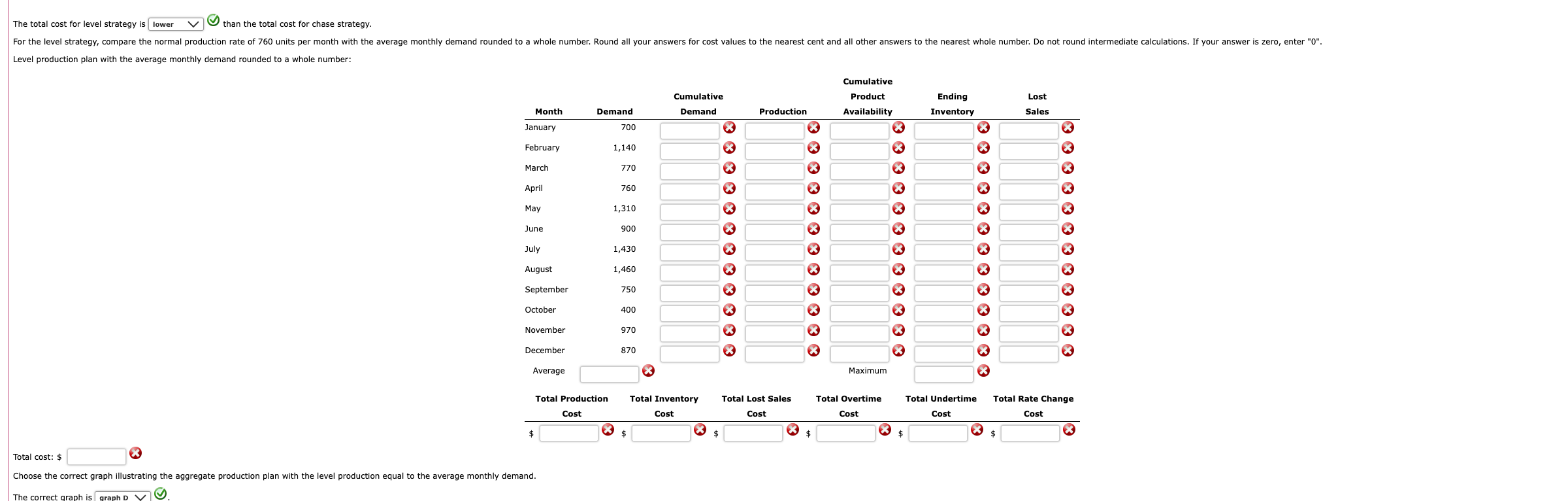 this is all one question! Hint(s) Check My Work