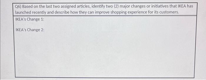 Q6) Based on the last two assigned articles,