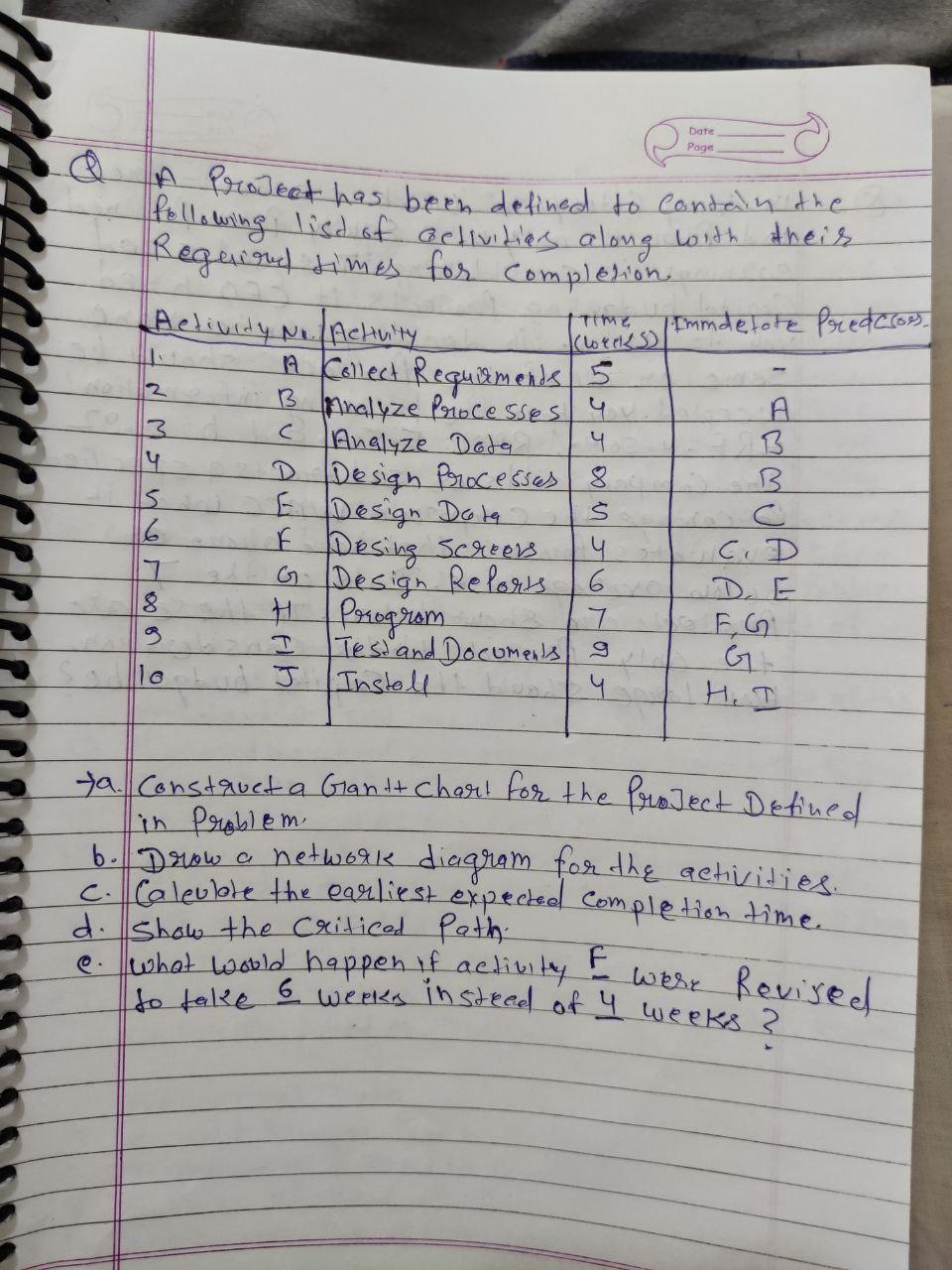 i need the answer quickly Date Page TIME Clorals)