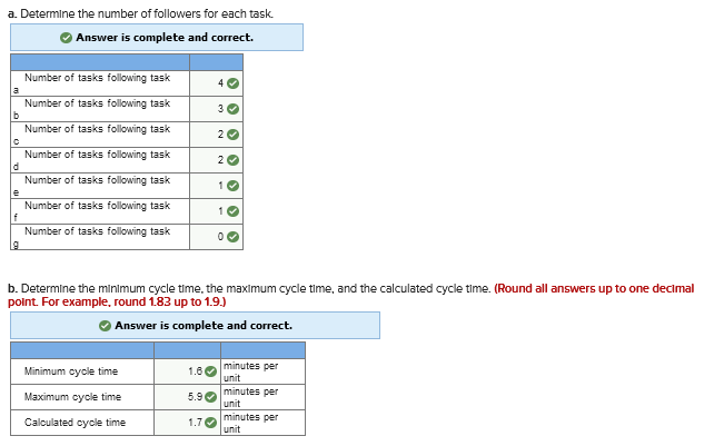 As part of a major plant renovation project, the