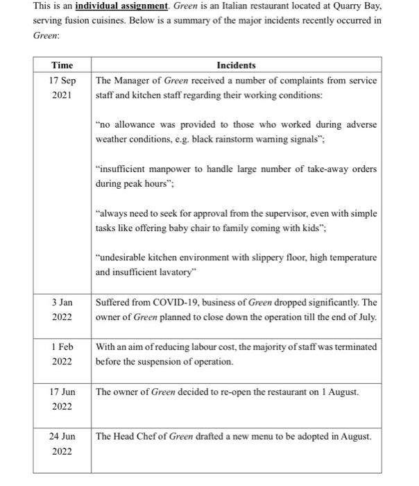 consider the labour-related ordinances in Hong