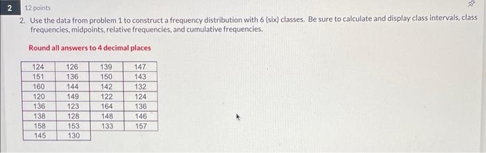 2. Use the data from problem 1 to construct a