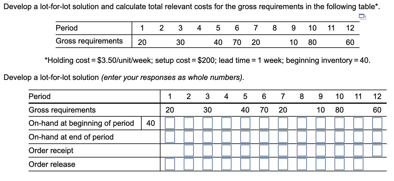 please fill in the table and calculate total
