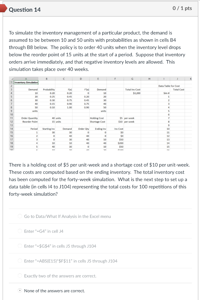 Question 14 0 / 1 pts To simulate the inventory