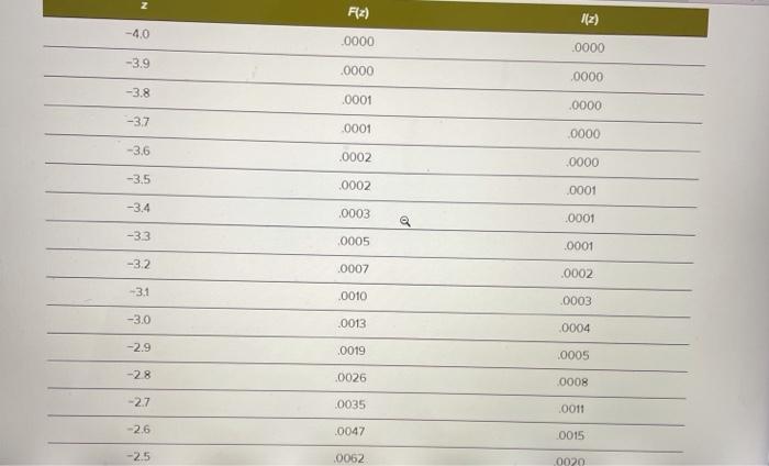 "5 Warded Flextrola, Inc., an electronics systems