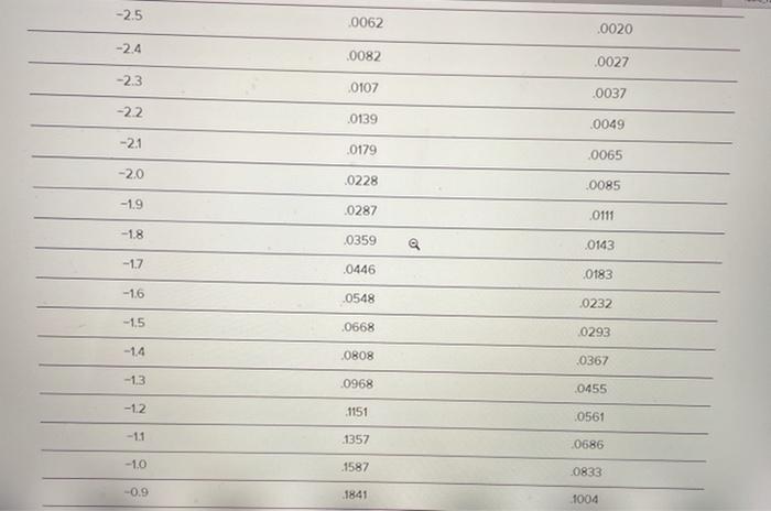 "5 Warded Flextrola, Inc., an electronics systems