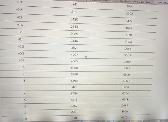 "5 Warded Flextrola, Inc., an electronics systems