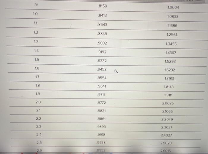 "5 Warded Flextrola, Inc., an electronics systems