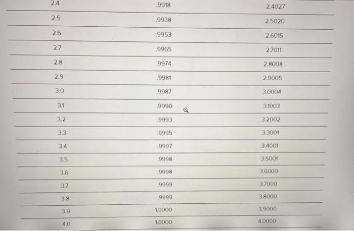 "5 Warded Flextrola, Inc., an electronics systems