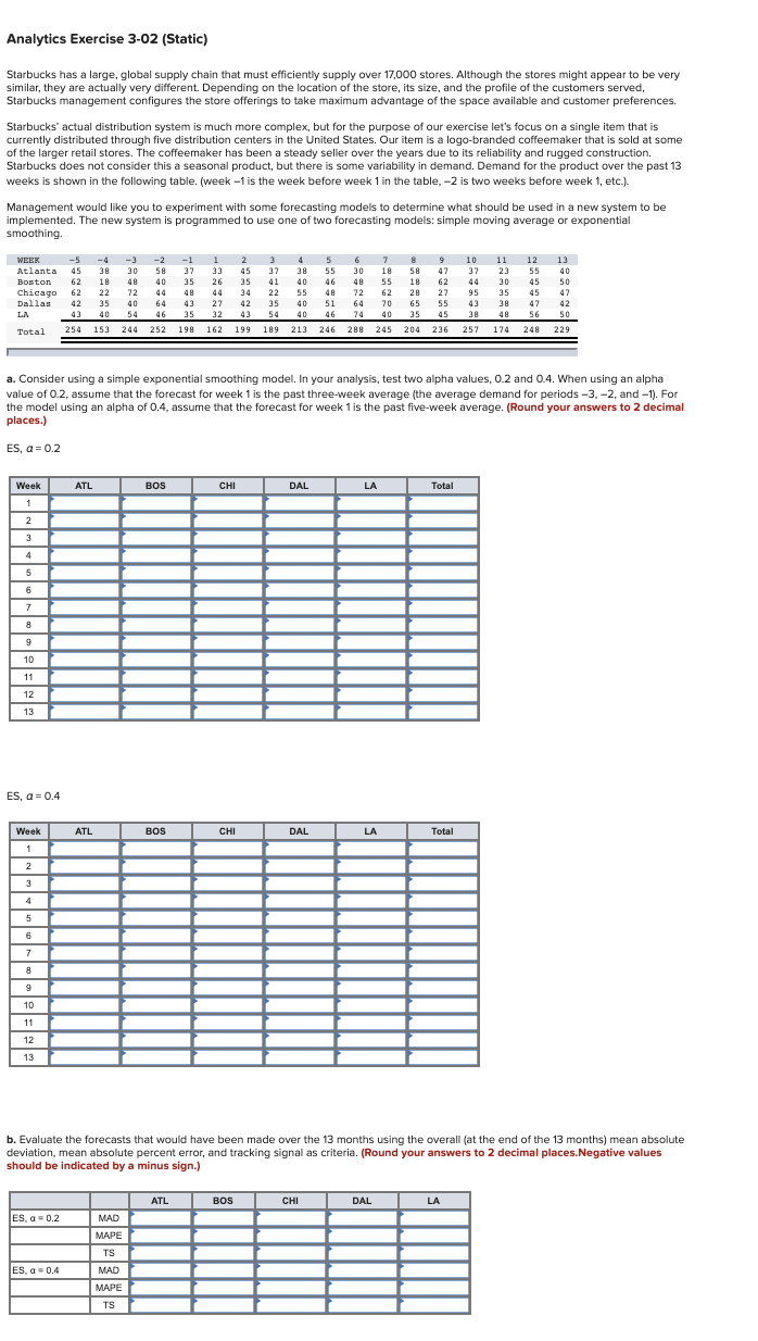 Analytics Exercise 3-02 (Static) Starbucks has a