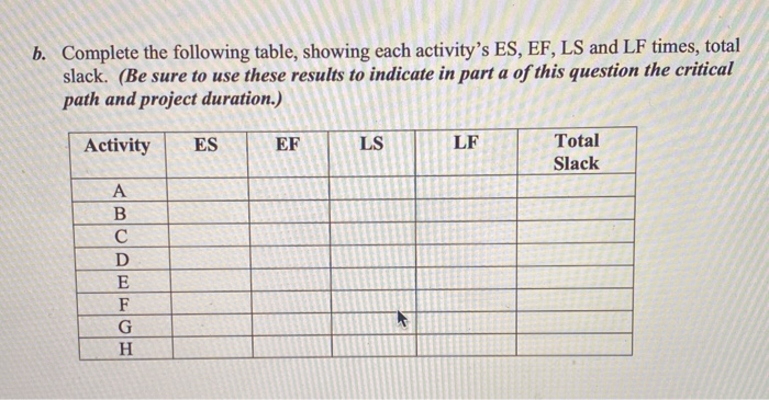 please use this box below to answer this question