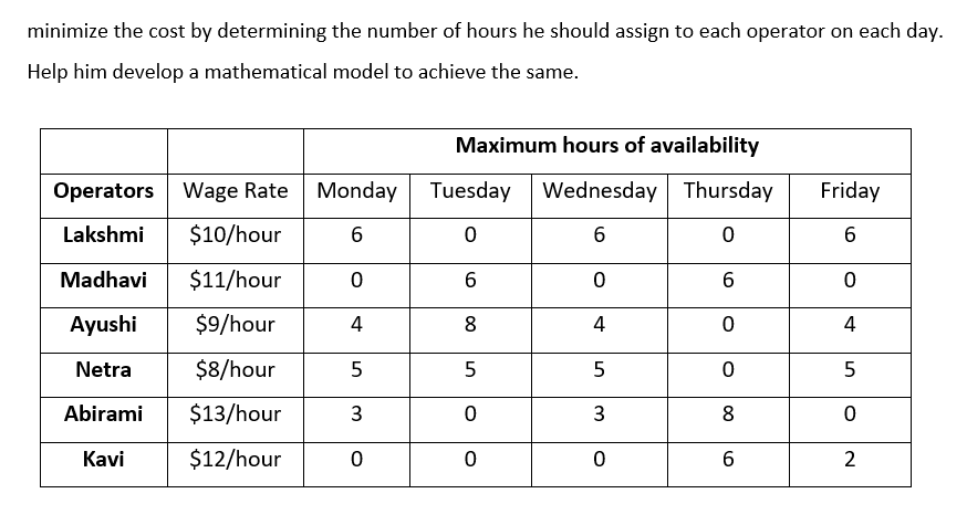 QUESTIONS 1. SP Jain maintains a powerful