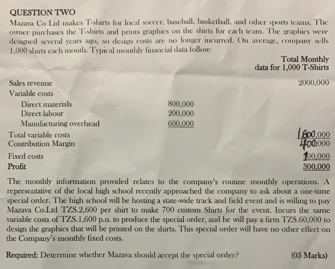 TTOTAL VARIABLE =1600,000 AND TOTAL CONTRIBUTION