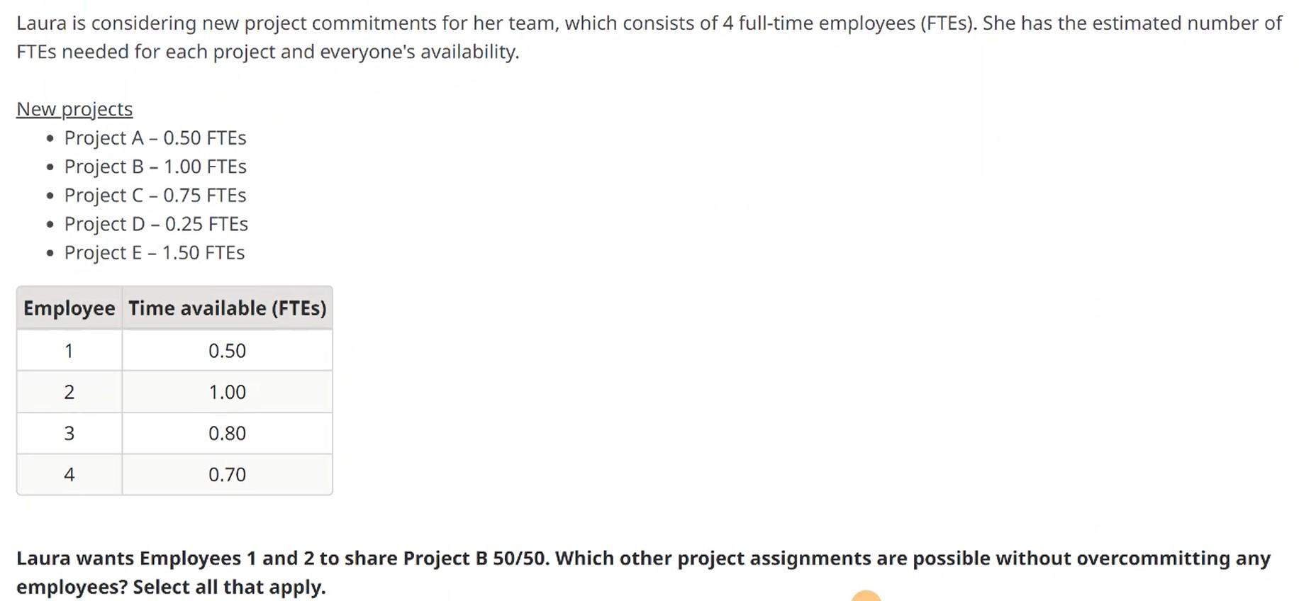 Laura is considering new project commitments for