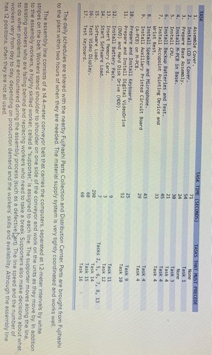 please answer the one question posted Toshiba's