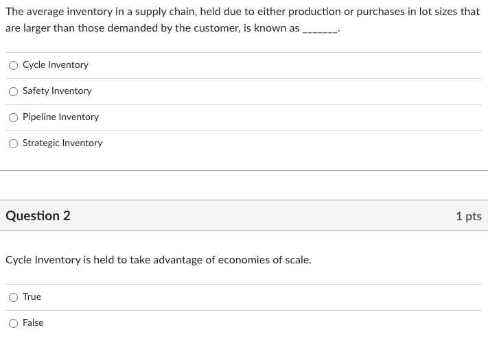 The average inventory in a supply chain, held due