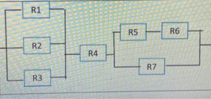 Consider Reliability Block Diagram 4. Let R1 = R3