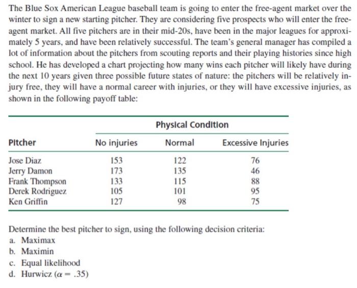 Please, DO NOT answer in EXCEL. The Blue Sox