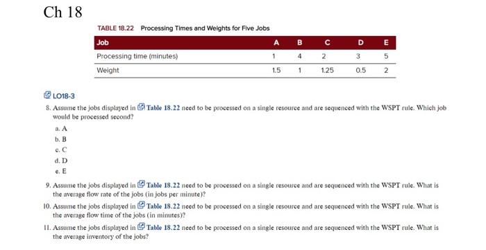 please I want to solve all paragraphs . TABLE
