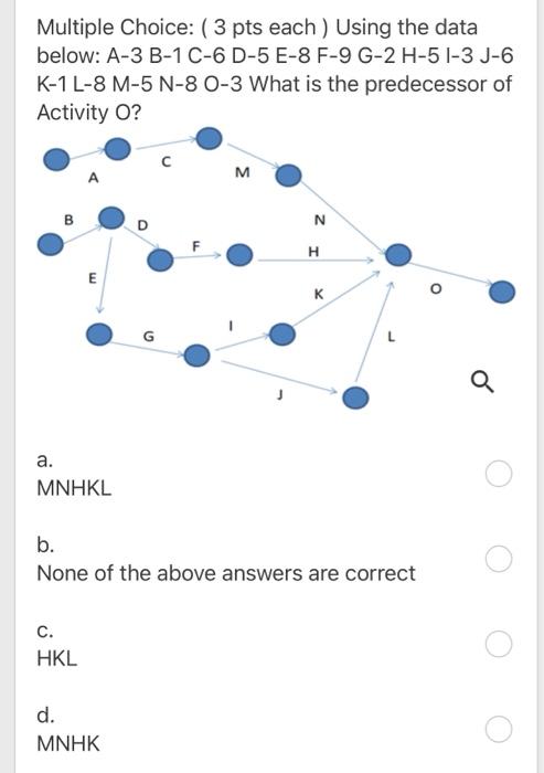 Multiple Choice: (3 pts each) Using the data