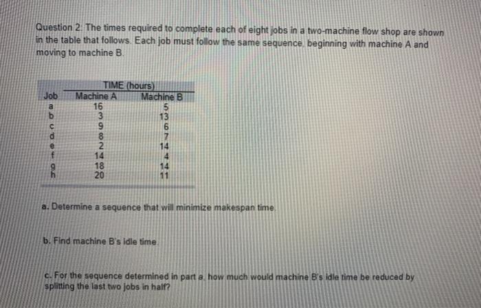 show steps in excel Question 2. The times